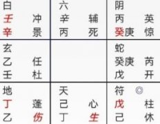 预测案例——不是冤家不聚头