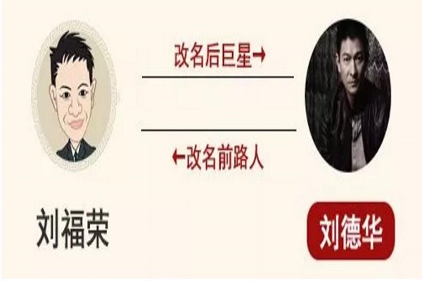 坏的名字，别人每叫你一次都是诅咒你